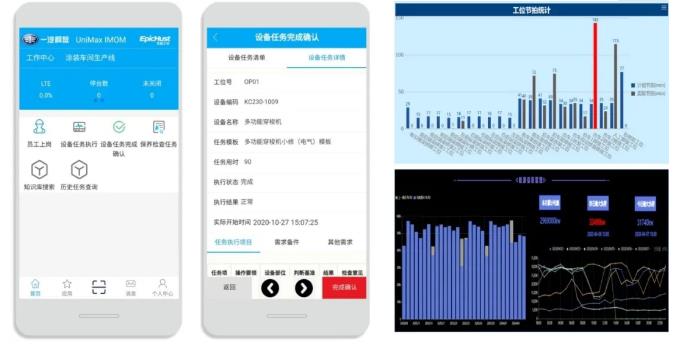 设备资产管理系统在智慧园区中的应用